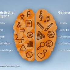 Effiziente Erstellung von Unique Corporate Content mit generativer KI (Vortrag | Stuttgart) Effiziente Erstellung von Unique Corporate Content mit generativer KI (Vortrag | Stuttgart)