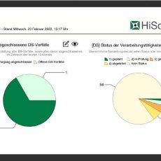 Datenschutz von A bis Z in einer Anwendung (Webinar | Online) Datenschutz von A bis Z in einer Anwendung (Webinar | Online)