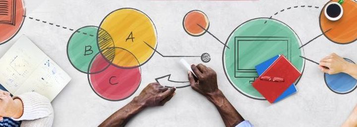 Plattform-Geschäftsmodelle & Netzwerkorientiertes BDM (Seminar | Heidelberg)