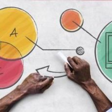 Vertriebsplanung – von der Strategie bis zur Umsetzung (Seminar | Heidelberg)