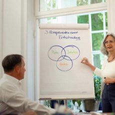 FCM Infotelko zur Coachingausbildung (Sonstiges | Online)