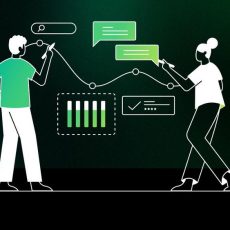 Ergosign Webinar: Erfolgsfaktor DXP – Digitale Customer Experience nachhaltig verbessern (Webinar | Online)