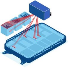 Motek 2024 (Messe | Stuttgart)