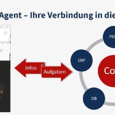 Lino® AI Agent im Vertriebsprozess zur CAD-Daten-Generierung (Webinar | Online) Lino® AI Agent im Vertriebsprozess zur CAD-Daten-Generierung (Webinar | Online)