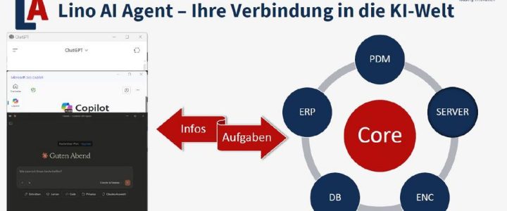Lino® AI Agent im Vertriebsprozess zur CAD-Daten-Generierung (Webinar | Online)
