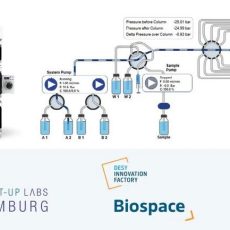 FPLC Workshop 2025 (Workshop | Hamburg) FPLC Workshop 2025 (Workshop | Hamburg)