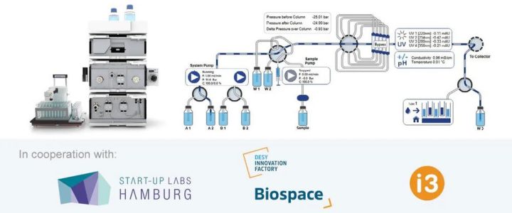 FPLC Workshop 2025 (Workshop | Hamburg) FPLC Workshop 2025 (Workshop | Hamburg)