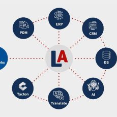 Intelligente Prozessautomatisierung mit Lino® Automate Server und Lino® AI Agent (Webinar | Online) Intelligente Prozessautomatisierung mit Lino® Automate Server und Lino® AI Agent (Webinar | Online)