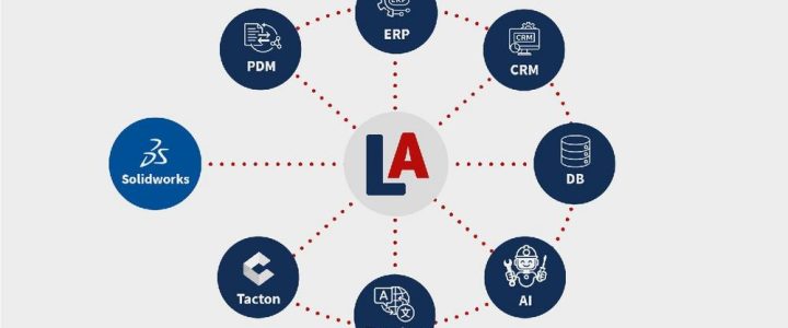 Intelligente Prozessautomatisierung mit Lino® Automate Server und Lino® AI Agent (Webinar | Online)