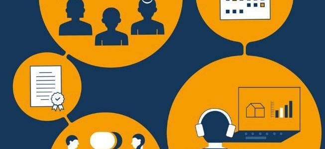 Förderungen richtig beantragen – Grundlagen der Antragstellung (Seminar | Online)