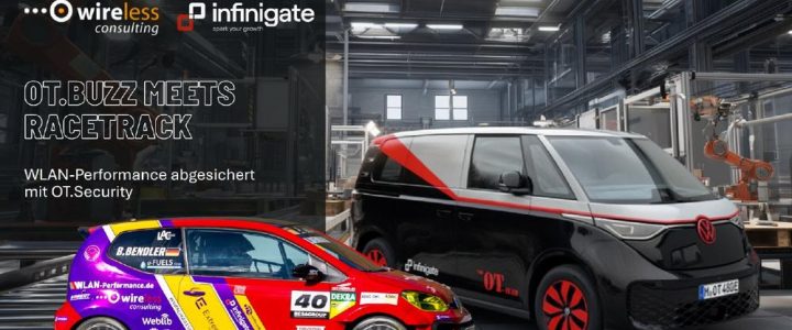 OT.Buzz meets Racetrack (Networking | Oschersleben (Bode))