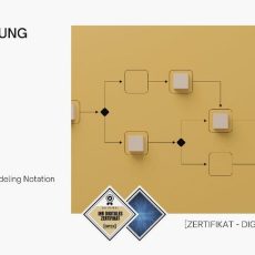 BPMN 2.0 Schulung | BPMN Seminar (Seminar | Berlin)